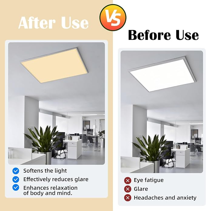 ANGSYLTH 2 x 2 Feet Fluorescent Light Covers - Image 3