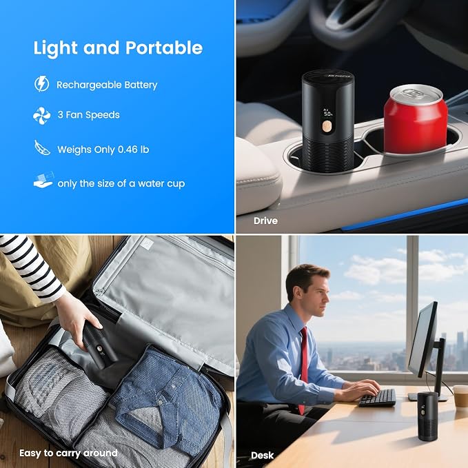 Mini Car Air Purifier-True HEPA Portable Small Air Purifier 15dB Quiet Cordless - Image 2