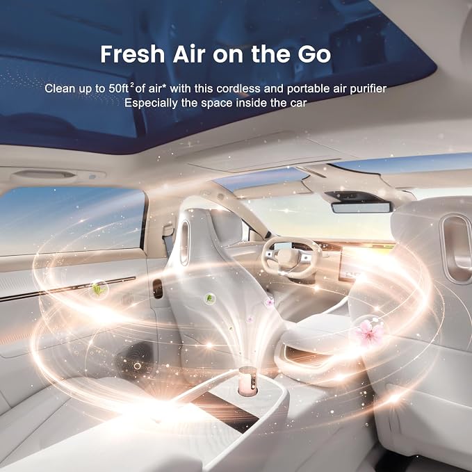 Portable Car Air Purifier-True HEPA Mini Air Purifier - Image 5