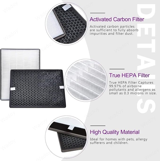 FY2420/40 + FY2422/40 Replacement Filter Compatible - Image 2
