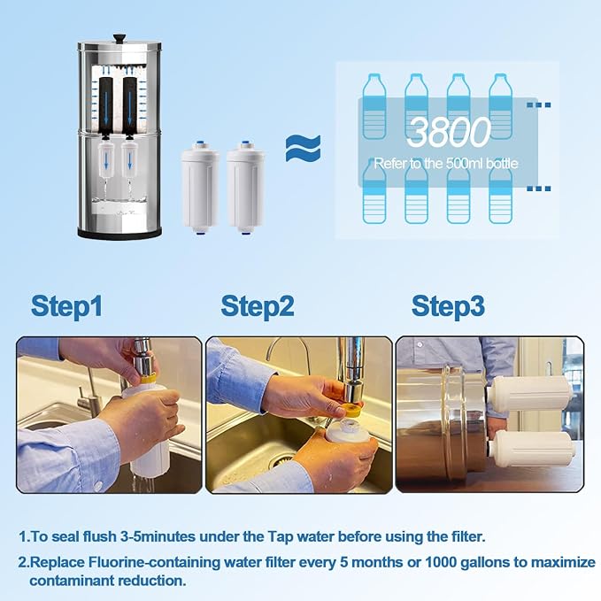 Huining 4PCS Fluoride and Arsenic Water Filter Replacement - Image 5