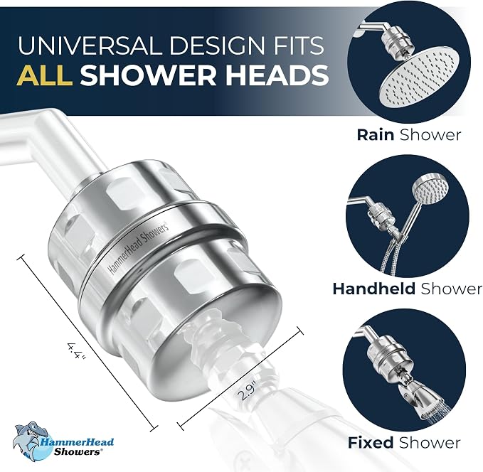 HammerHead Showers® Solid Metal Shower Head Filter – KDF 55 Shower Filter - Image 5