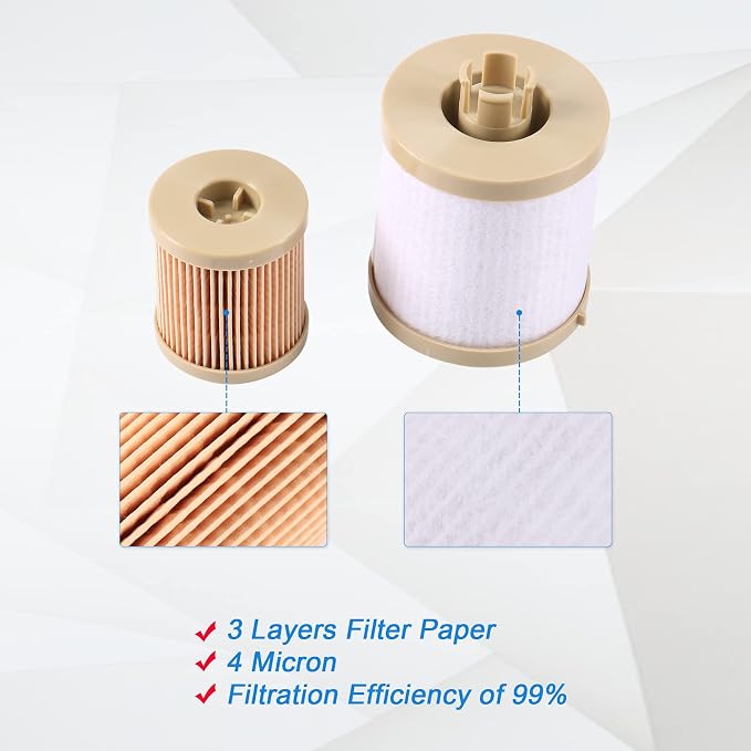 CARMOCAR replacement for Ford 6.0L 2003-2007 Diesel Fuel Filter 3 Pack includes - Image 5