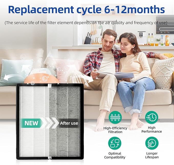 AP450FA Replacement Filter Compatible - Image 6