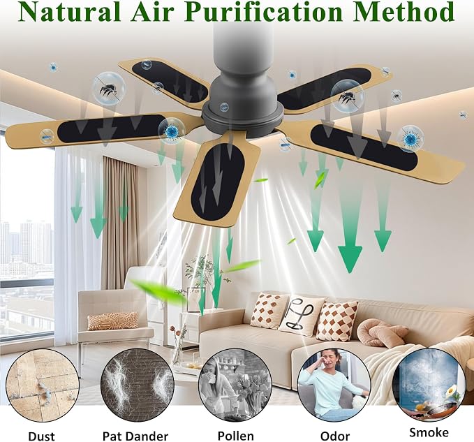 15 Pcs Ceiling Fan Filters for Blades, Fan Air Purifier Pads - Image 2