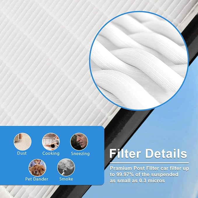 A2 Filter Replacement for 3M Filtrete Room A2 Models FAP-C02-A2 FAP-C03-A2 - Image 3