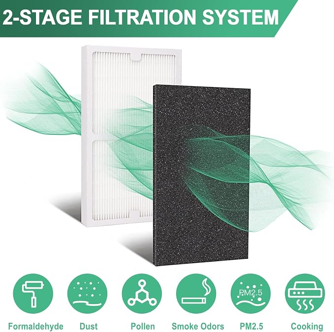 Replacement Filters C + D Kit Compatible - Image 2