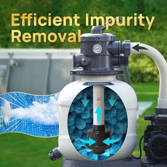 AQUASTRONG Pool Filter Balls for Sand Filter Pump, 4.6 lbs Reusable Sand Filter - Image 3