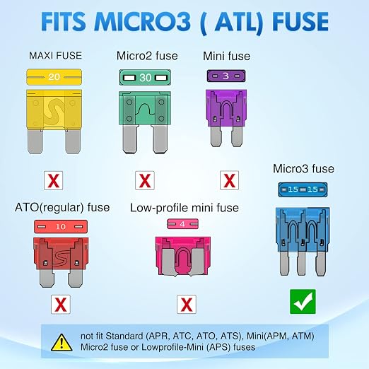 Nilight 60PCS Micro3 Fuse ATL Blade Assortment Kit 3 Prong Micro Blade Car - Image 2