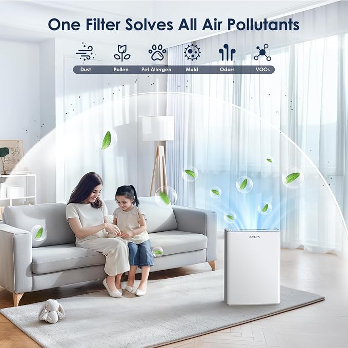 AMEIFU Air Purifiers for Home, Dorm & Large Room up to 2300sq.ft, H13 True HEPA - Image 2