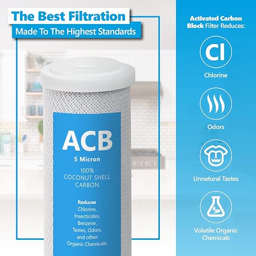Express Water – 25 Pack Activated Carbon Block ACB Water Filter Replacement – 5 - Image 2