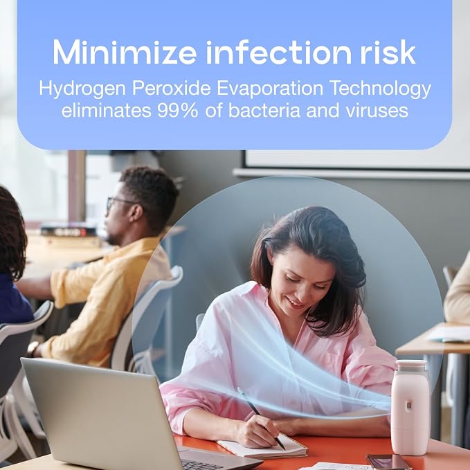 Evapolar Mini Air Purifier for Desk - Image 3