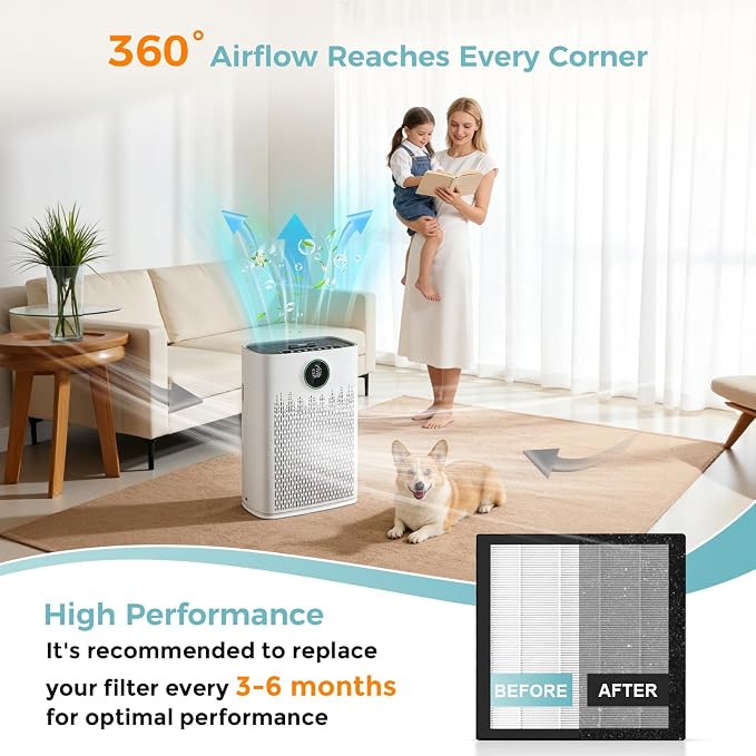 2 Pack HAP603 Replacement Filter Compatible - Image 6