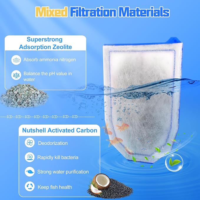9 Pack Carbon Filter Large Compatible - Image 3