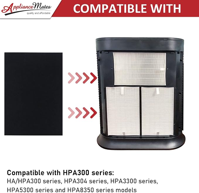 HRF-A300 Pre Filter A Replacement - Image 6