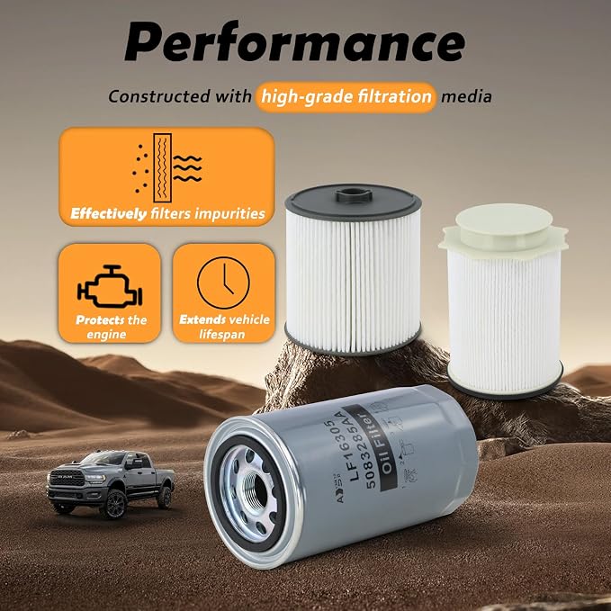 Fuel Filter Water Separator and Oil Filter Set Fit - Image 5