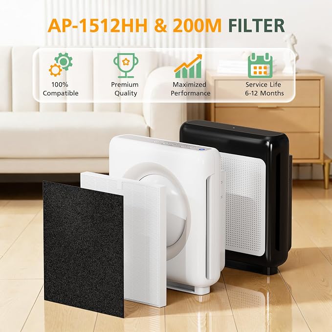 AP-1512HH Filter Set Replacement - Image 6