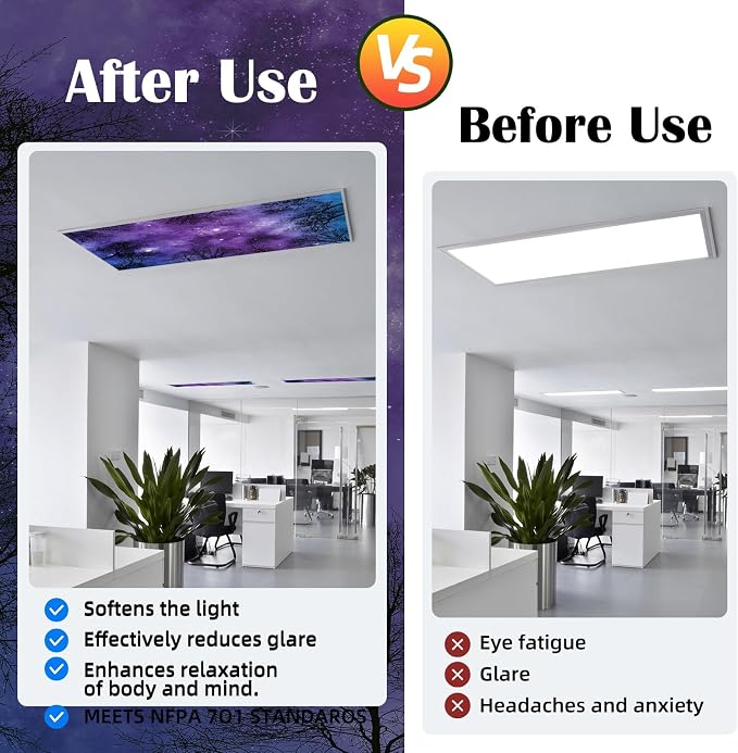 Fluorescent Light Covers -1PCS 4x2 Feet Classroom Covers - Image 4