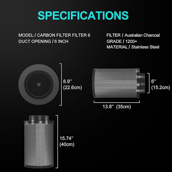 Air Carbon Filter 6 Inch, Smellines Control Removes 3X More Odors Contaminants. - Image 5