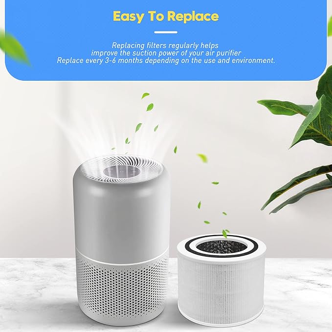 2 Pack Replacement True HEPA Filte - Image 7