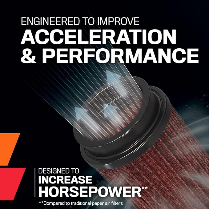 K&N High-Flow Original Lifetime Universal Clamp-On Air Filter: Premium - Image 3