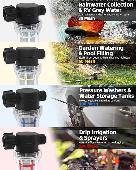 GIEX 200 Mesh Garden Hose Filter - Image 4