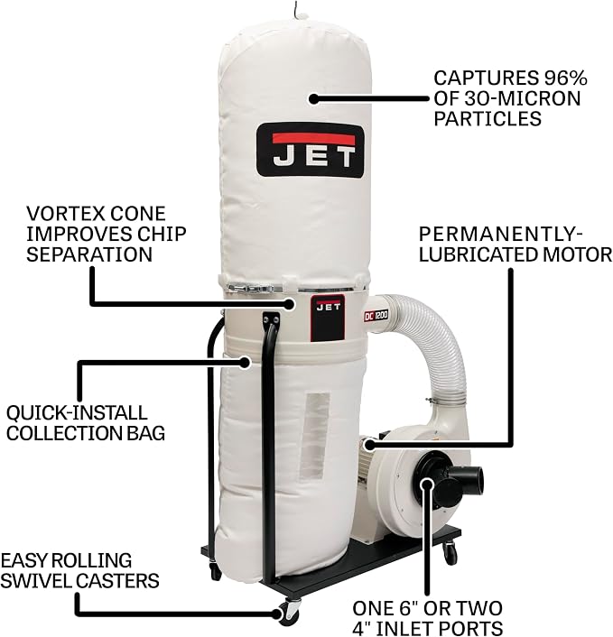 JET Vortex Cone Dust Collector, 30-Micron Bag Filter, 2 HP, 230V 1Ph - Image 2