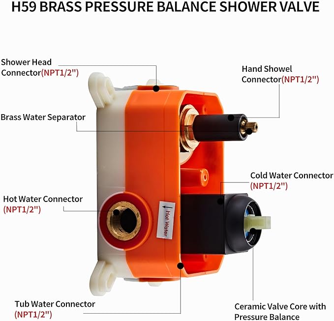 10 inch Matte Black Shower System with Tub Spout, Shower Faucet Set with Rain Shower Head and Handheld 3-Setting, Waterfall Bathtub Spout Rainfall Shower Combo Set for Bathroom Wall Mounted
