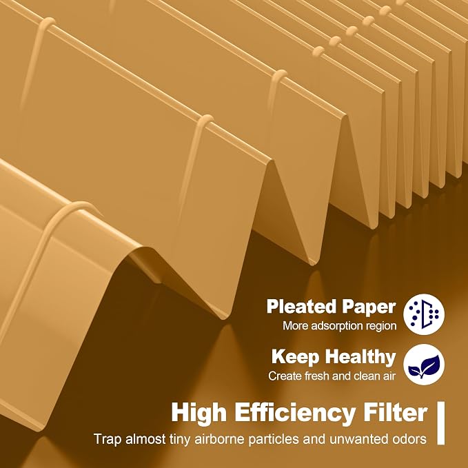 C545 PetGuard Replacement Filter S - Image 5