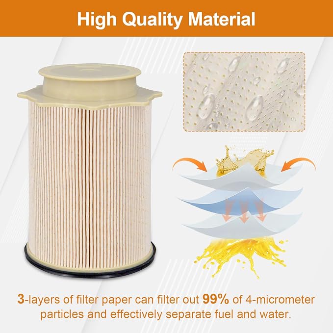 Marsram Fuel Filter for Ram 2500 3500 4500 5500 6.7 Cummins Diesel, Fuel - Image 3