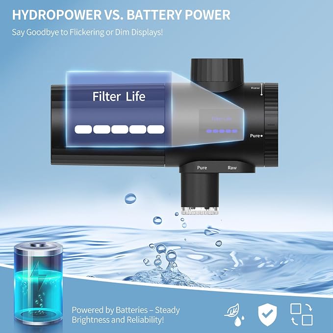 HOMELODY 3.0 Water Filter for Sink Faucet - Image 4