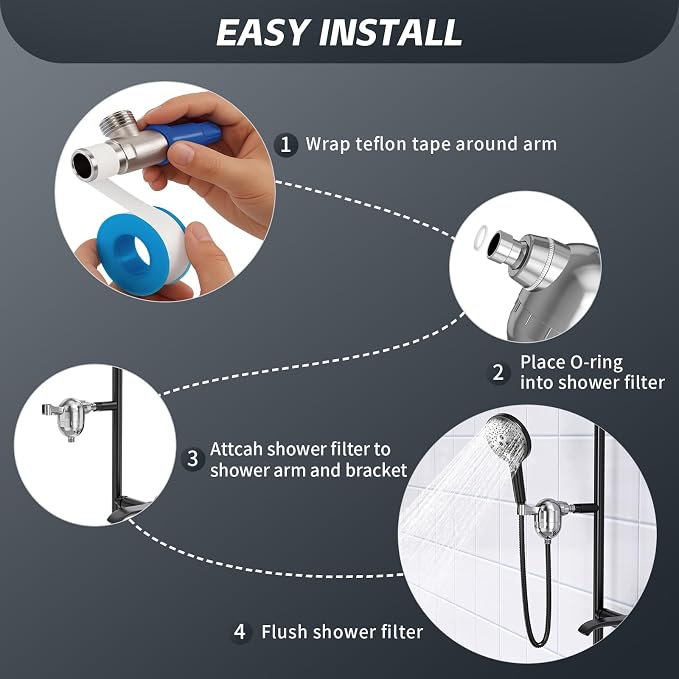 Handheld Shower Filter for Hard Water- 25-Stage Advanced Filtration - Image 4