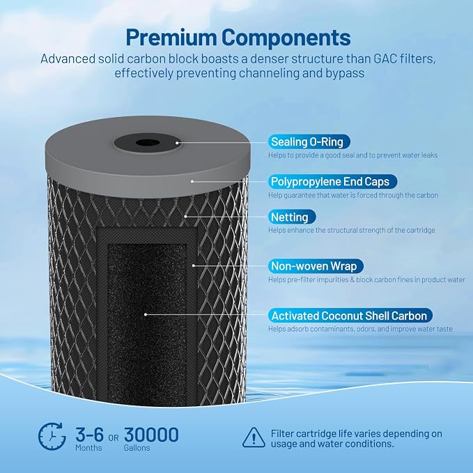 5 Micron 10" x 4.5" Whole House Activated CTO Carbon Block Water Filter - Image 4
