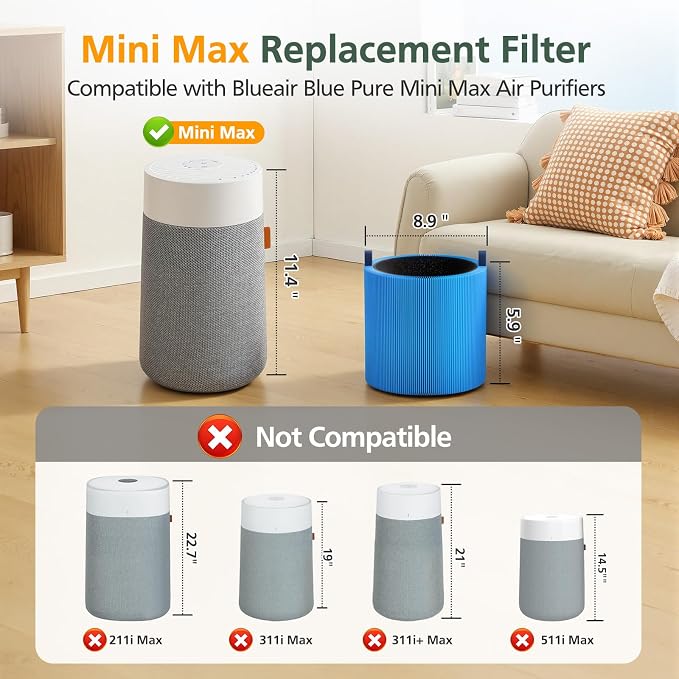 2 Pack Mini Max A11ergenBlock Replacement Filter Compatible - Image 2