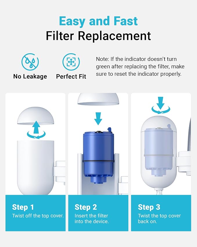 Waterspecialist NSF Certified Filter, Replacement - Image 8