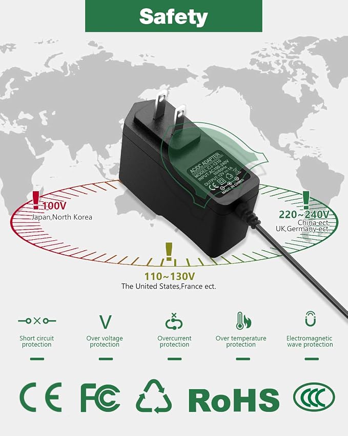 12V 1A Power Supply, AC Adapter 100-240V AC to DC 12V 1A Power Cord Adapter - Image 7