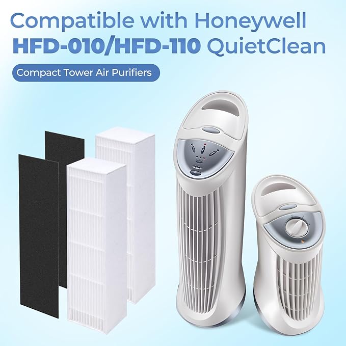 4-Pack HFD-010/HFD-110 Replacement Filter Compatible - Image 2