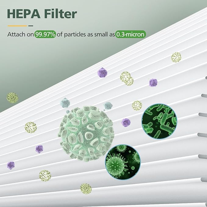 BS-03 HEPA Replacement Filter Compatible - Image 4