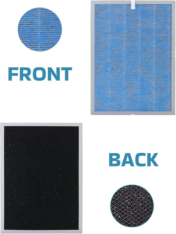 2 Pack MSA3/MSA3S True HEPA Filter Replacement Compatible - Image 4