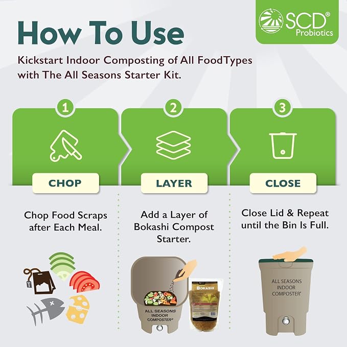All Seasons Indoor Composter Starter Kit - Image 7