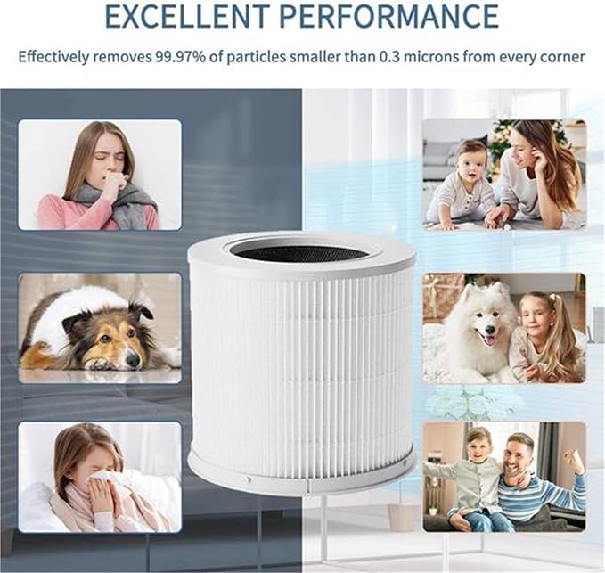 Air Purifier Replacement Filter，Compatible - Image 4