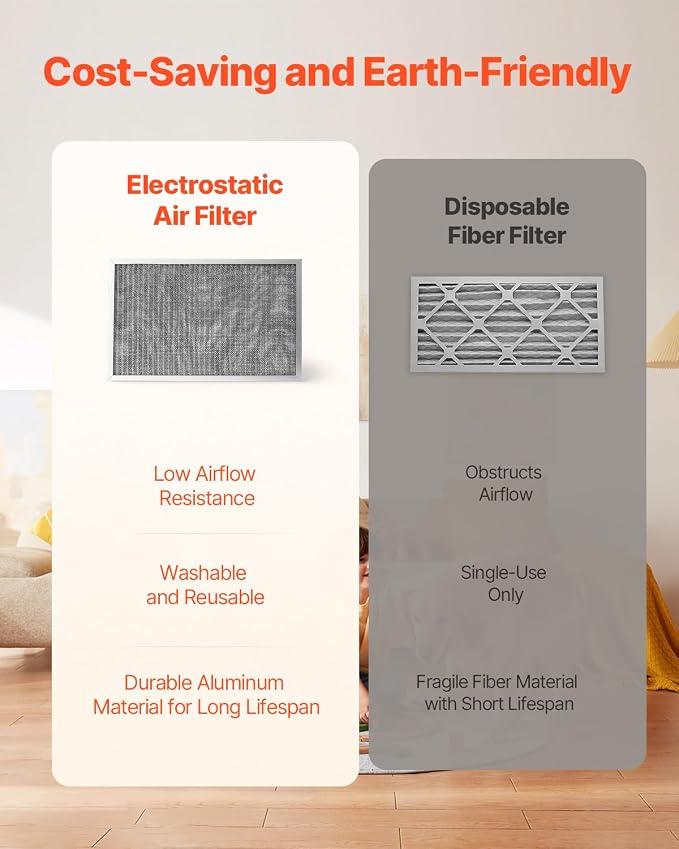 VEVOR Electrostatic Air Filter, MERV 8 Long Lifetime, Healthier Home or Office - Image 3
