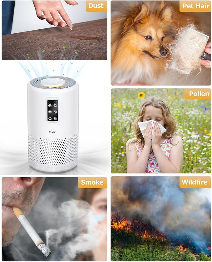Air Purifiers for Home Large Room up to 1600ft², VEWIOR H13 True HEPA Air - Image 8