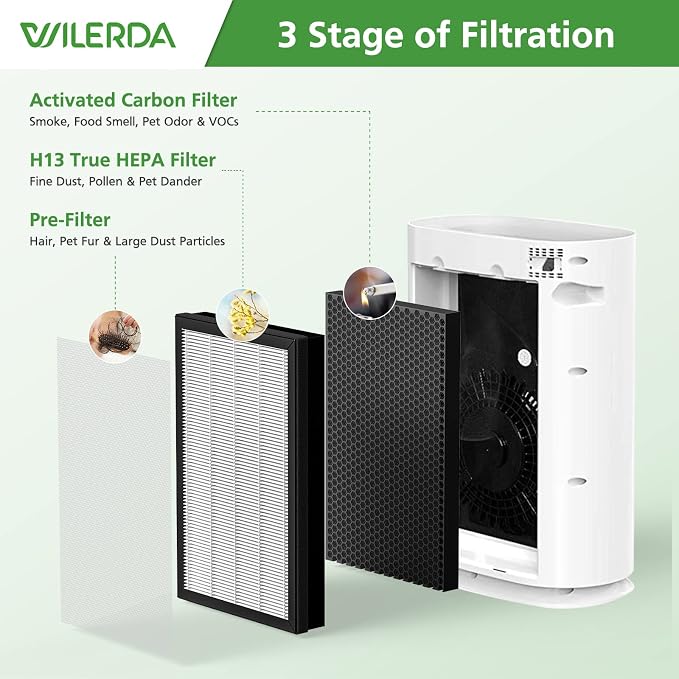 2 Pack H05 Replacement Filter, Compatible - Image 3