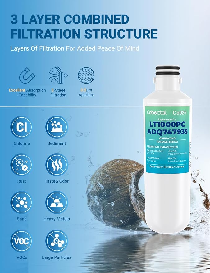 LT1000PC adq747935 Water Filter replacement - Image 2