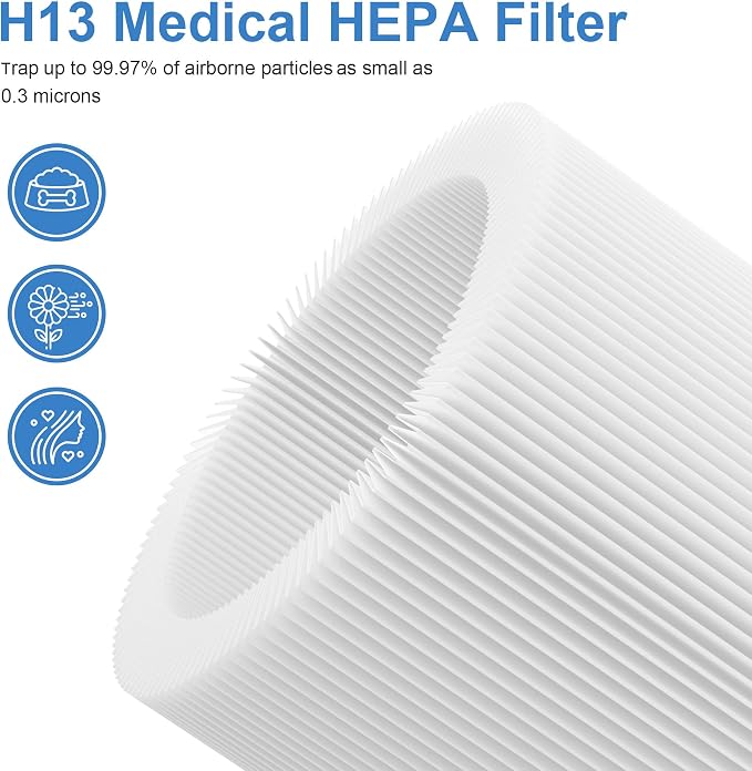 Premium Replacement Filter Compatible - Image 4