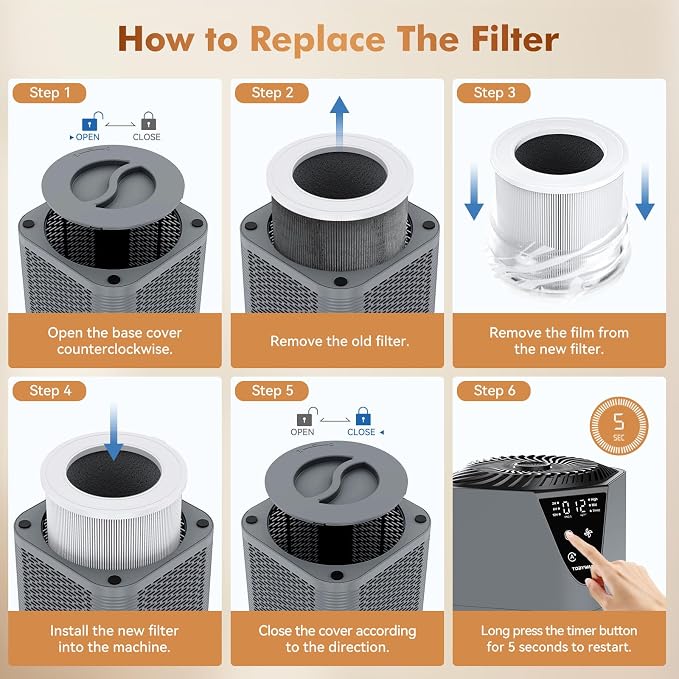 Air Purifiers for Home Large Room up to 1750 Sq Ft, H13 True HEPA Filter Air - Image 8