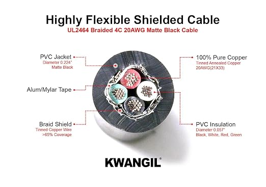 4C 20AWG AMSB Shielded Cable Wire - Image 2
