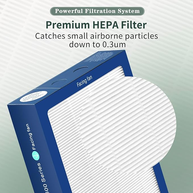 Uaswpart Classic 500/600 Series Dualprotection Filter Compatible - Image 4