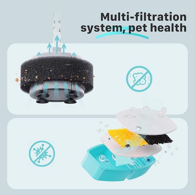 Pet Fountain Filter Replacement: 16 Pet Water Fountain Filters - Image 4
